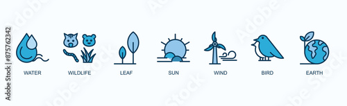 Natural Resources Banner Web Icon Vector Illustration Concept With Water, Wildlife, Leaf, Sun, Wind, Bird, Earth