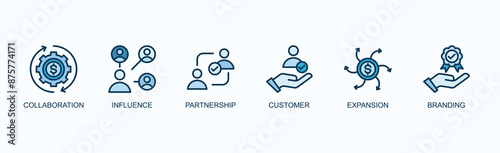 Strategic Alliance Banner Web Icon Vector Illustration Concept With Collaboration, Influence, Partnership, Customer, Expansion, Branding