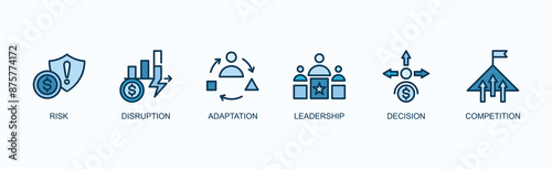 Strategic Management Banner Web Icon Vector Illustration Concept With Risk, Disruption, Adaptation, Leadership, Decision, Competition
