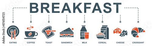 Breakfast banner web icon vector illustration concept with icon