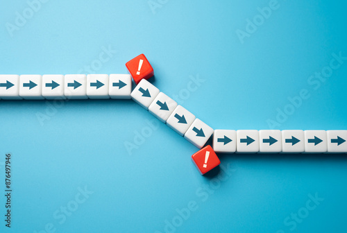Photos Correct the direction of movement and operation of the process