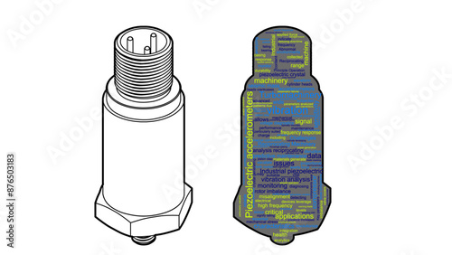 An industrial accelerometer word cloud