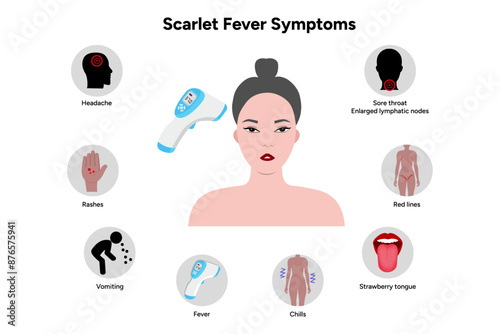 Scarlet fever symptoms