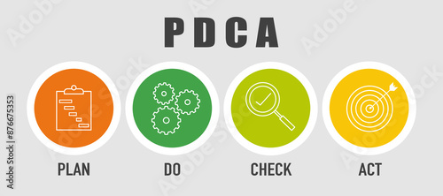 PDCA management business improvement infographic 4 point stage template for slide presentation. Plan do check act.