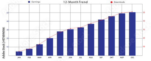 Histogram graph. Business infographic template with stock and statistical bar diagrams, line graphs and charts for presentations and financial reports. vector