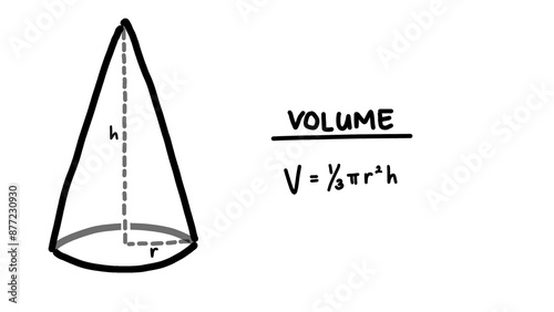Hand writing illustrations about volume formula of cone. Basic geometry equation. Mathematics formulas.