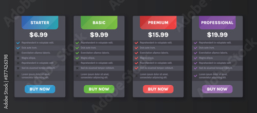 Price comparison layout. Tariff tier, pricing table with options for Starter, Basic, Premium and Professional subscription plans. Dark mode vector template. Business comparative tab checklist.