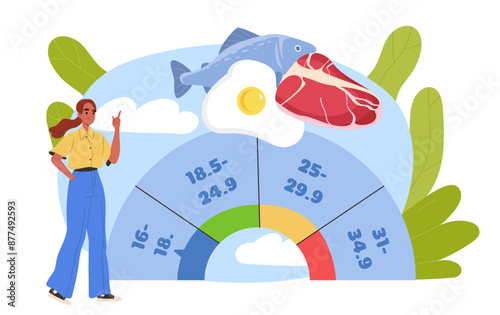 Body mass index. Woman near weight indicator. Taking care of health, active lifestyle and sports. Proper nutrition and diet, healthy eating. Cartoon vector illustration isolated on white background