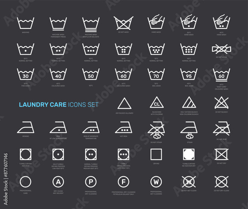 Wash and laundry care icons set. Cleaning symbols collection for laundry instructions. Isolated on a dark background