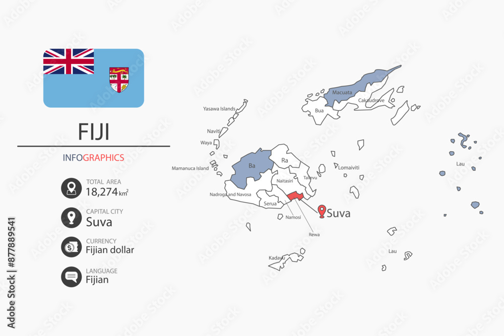 Obraz premium Fiji map infographic elements with flag of city. Separate of heading is total areas, Currency, Language and the capital city in this country.