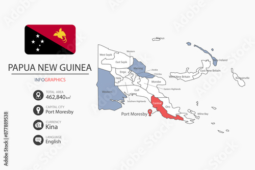 Papua New Guinea map infographic elements with flag of city. Separate of heading is total areas, Currency, Language and the capital city in this country.