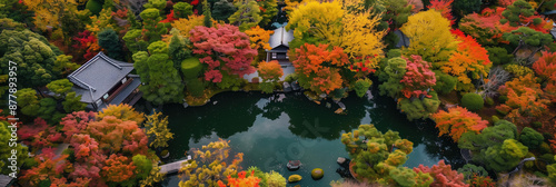 Stunning Bird's-Eye View of Japanese Temple Garden During Autumn Foliage for Travel Campaign photo