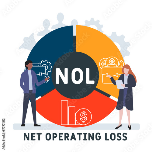 NOL - net operating loss acronym business concept. vector illustration concept with keywords and icons. lettering illustration with icons for web banner, flyer, landing page, presentation