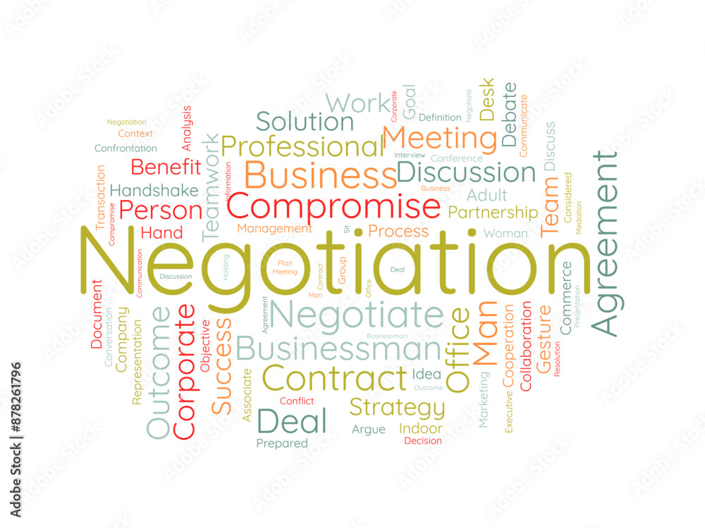 Fototapeta premium Negotiation wordcloud template. Business and Communication concept vector background.