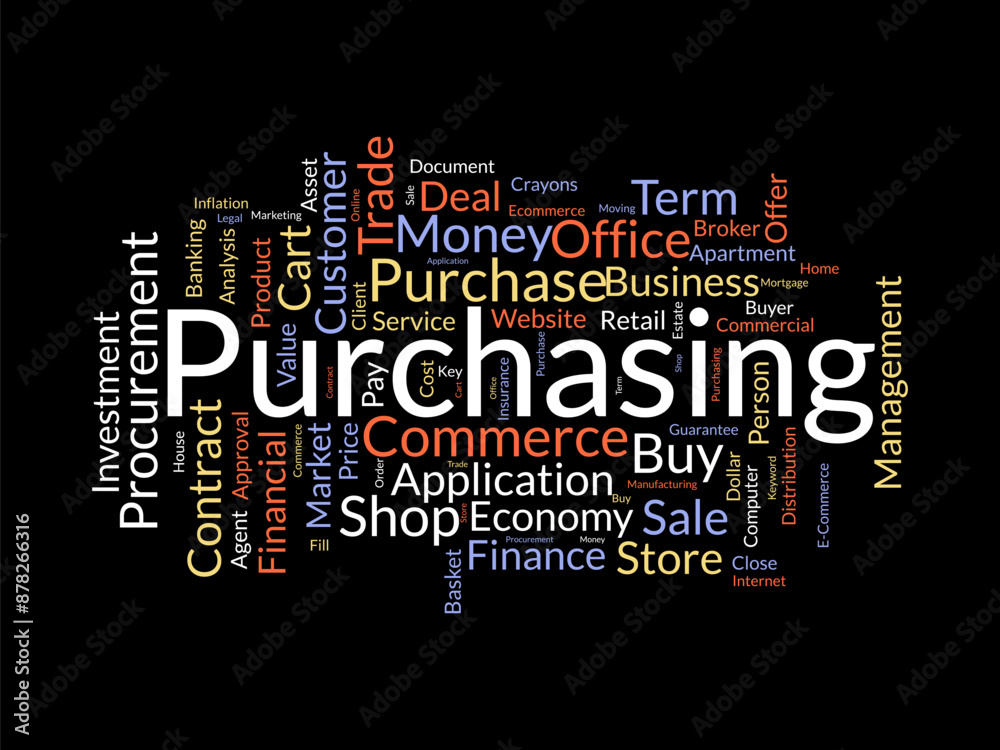 Purchasing wordcloud template. Business concept vector background.