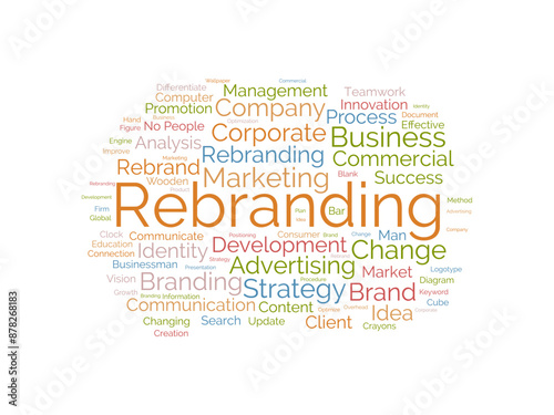 Rebranding wordcloud template. Business concept vector background.