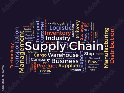 Supply chain wordcloud template. Business concept vector background.