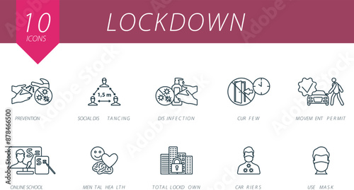 Lockdown outline icons set. Creative icons: prevention, social distance, disinfection, curfew, movement permit, online school, mental health, total lockdown, carriers, use mask.