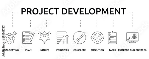 Project development banner with icon and keywords