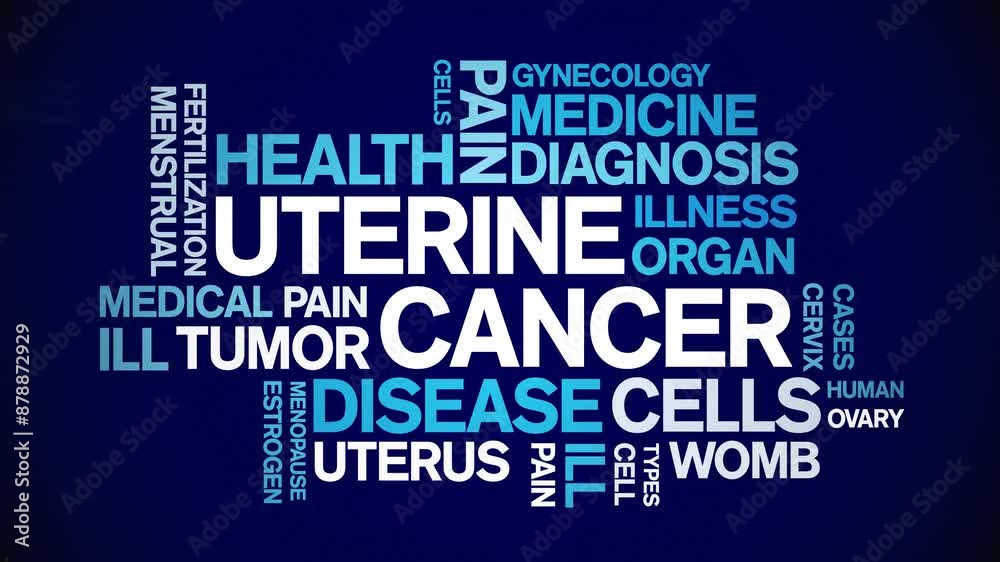 Uterine Cancer animated word cloud;text design animation tag kinetic typography seamless loop. Uterine Cancer animated word cloud;text design animation tag kinetic typography seamless loop.