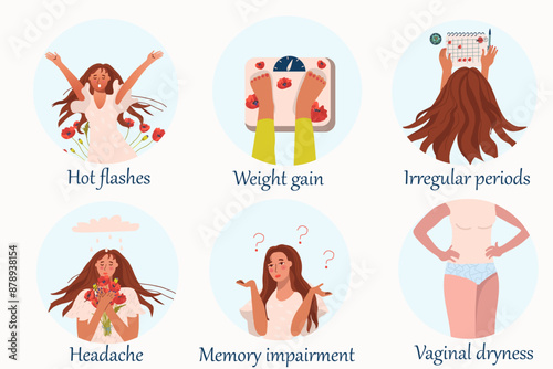 Menopause symptoms flat set with isolated circle compositions with character of woman representing sexual involution features vector illustration