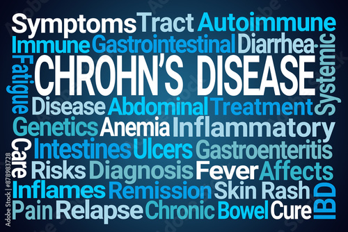 Chrohn's Disease Word Cloud on Blue Background