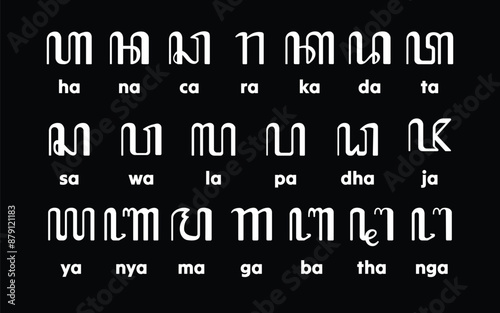 Traditional Javanese Alphabet. Aksara Jawa