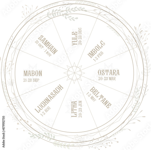 Wiccan wheel of the year with floral design. Vector.