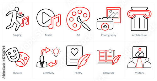 A set of 10 art icons as singing, music, art