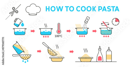 How to cook pasta icon