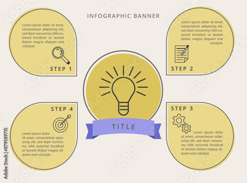 INFOGRAPHIC BANNER AND TEMPLATE  DESIGN