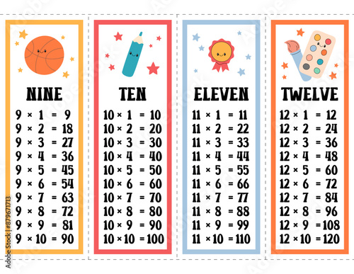 Times tables vector set. Printable multiplication table of nine, ten, eleven and twelve. Mathematical printout template for elementary school students in funny educational design