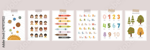 Set of Educational Posters, Kids Wall Decor, Kindergarten Decor, Classroom Posters, Feelings, Letters, Numbers, Colors, Seasons, Preschool Wall Prints, Kids Bible verse, Vector kids design