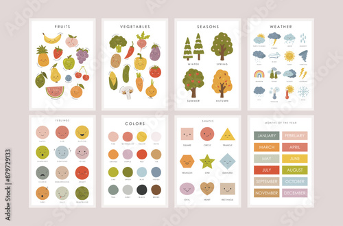 Set of Educational Posters, Kids Wall Decor, Kindergarten Decor, Classroom Posters, Feelings, Letters, Numbers, Colors, Seasons, Preschool Wall Prints, Kids Bible verse, Vector kids design