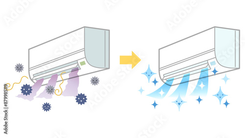 カビ臭いエアコンとクリーニングして清潔になったクーラーのイラストのセット