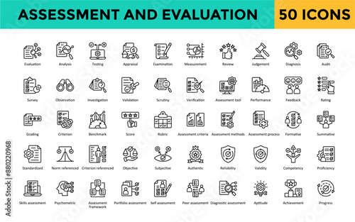 Assessment and Evaluation icon set with evaluation, analysis, testing, appraisal, examination, measurement, review, judgement, diagnosis, audit. Simple line vector