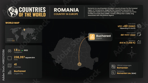 Romania Map Detailed Insights on Geography, Population and Key Facts-Vector Design