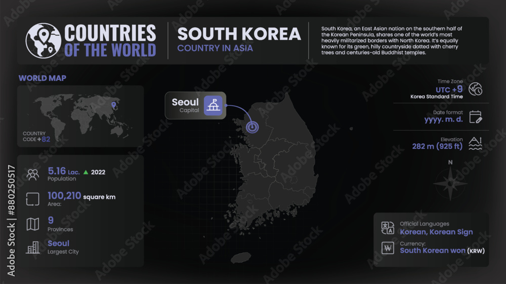 Naklejka premium South Korea Map Detailed Insights on Geography, Population and Key Facts-Vector Design