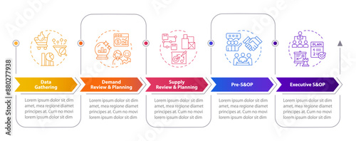 Cycle of SOP process rectangle infographic template. Data visualization with 5 steps. Editable timeline info chart. Workflow layout with line icons. Myriad Pro-Bold, Regular fonts used