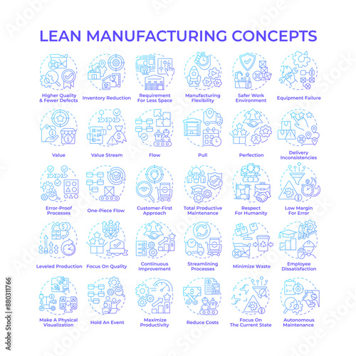 Lean manufacturing blue gradient concept icons. Waste reduction. Continuous process. Better efficiency and productivity. Icon pack. Vector images. Round shape illustrations. Abstract idea