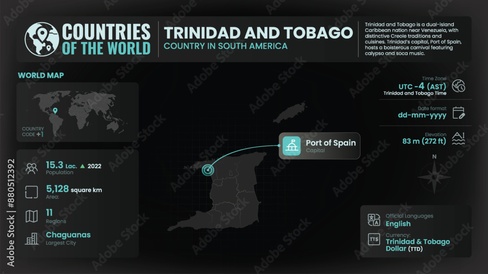 Trinidad And Tobago Map Detailed Insights On Geography Population And 1000 F 880512392 ZxgHlbyzO0BerZcQ8VgIoek2Y6KD7FPW