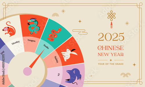 Chinese horoscope zodiac astrology wheel, circle, geometric minimalist style. Animals symbols of Chinese New year . Set of mascots: rabbit, dragon, snake, tiger, ox, rat, pig, dog, rooster, monkey
