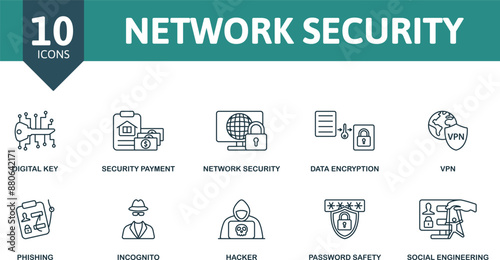 Network Security thin line icon set. Digital Key, Security Payment, Network Security, Data Encryption, Vpn, Phishing, Incognito, Hacher, Password Safety, Social Engineering icons.