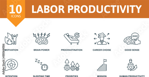 Labor Productivity thin line icon set. Motivation, Brain Power, Procrastination, Career Choise, Good Sense, Intention, Sleeping Time, Priorities, Mission, Human Productivity icons.