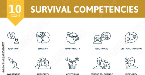 Survival Competencies thin line icon set. Ideation, Empathy, Adaptability, Emotional, Critical Thinking, Awareness, Authority, Mentoring, Stress Tolerance, Ingenuity icons.