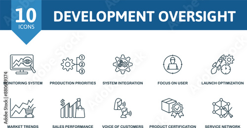 Development Oversight thin line icon set. Monitoring System, Production Priorities, System Integration, Focus On User, Launch Optimization, Market Trends, Sales Performance, Voice Of Customers