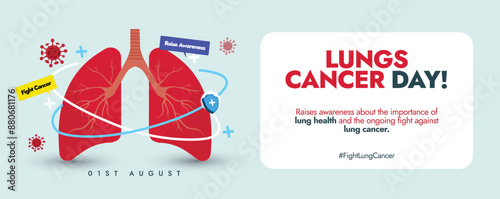 Lung Cancer Day. 1st August lungs cancer day awareness cover banner with inside view of lungs protected from viruses. The theme for 2024 is Stronger Together: United for Lung Cancer Awareness.