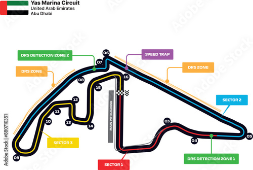 Race tracks, circuit for motorsport and auto sport. Yas Marina, Abu Dhabi, UAE.