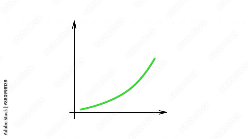 Increase, growth chart, curve self drawing animation.	