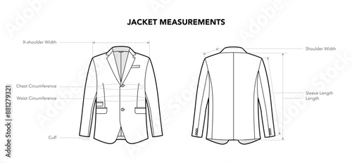 Set of Jacket details - Measurement, Length Circumference Width, Size styles technical fashion illustration. Flat Blazer apparel template front, back view. Women, men unisex CAD mockup isolated